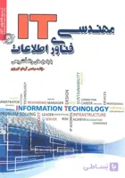 کتاب نمونه آزمونهای تضمینی و برگزار شده استخدامی مهندسی فناوری اطلاعات (نشر رویای سبز)