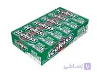 ابنبات ایس کیس