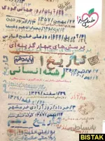 تاریخ دهم انسانی تست خیلی سبز