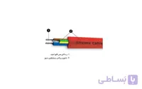 کابل ضدحریق 1.5*2 خراسان افشارنژاد حلقه 100 متری