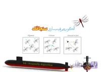 کد متلب الگوریتم سنجاقک باینری به همراه توضیحات خط به خط