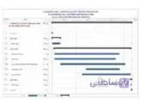 برنامه زمانبندی کلان عملیات راهسازی قطعه ۱/الف باند دوم بزرگراه بابامیدان – گچساران