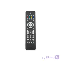 کنترل گیرنده دیجیتال ساودیس savdis مدل 1233