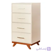 دراور چهار کشو کوبو