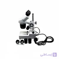 لوپ دو چشمی Yaxun AK24