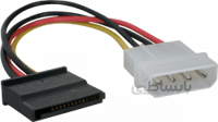 کابل برق SATA