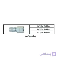 دنباله درون رزوه