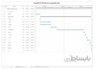 برنامه زمانبندی پروژه سیستم خنک کننده آب کندانسورها
