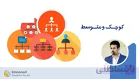وبینار دپارتمان سازی برای کسب و کارهای کوچک و متوسط