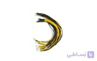 دسته سیم ماینر ا Miner wire handle