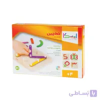 خط چین ایپکا