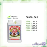 کود ادونس CarboLoad