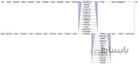 Schedule Project – Chimibaft Petrochemical Ind. (EPC)