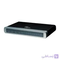 گیت وی تلفن آنالوگ به آی پی (FXO) گرنداستریم Grandstream GXW4108 ا Grandstream GXW4108 Analog IP Phone (FXO) Gateway