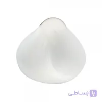 واریاسیون 100 میل BC روشن کننده