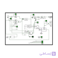 پروژه روش های کنترل موتور القایی - DTC