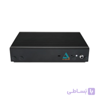 روتر و فایروال دلتا