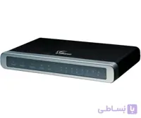 گیت وی گرنداستریم مدل GXW 4108 ا GXW4108 FXO Gateway