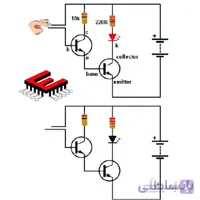 کیت کلید تاچ