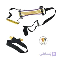 کمک بارفیکس ا دسته: