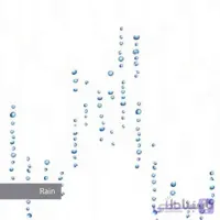 پرده حمام 190*240 رزین تاژ طرح باران Rain