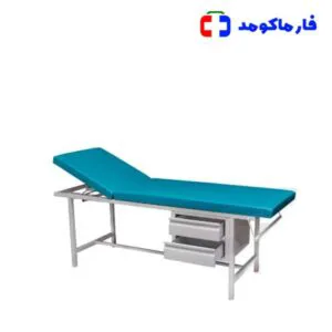 فارماکومد
