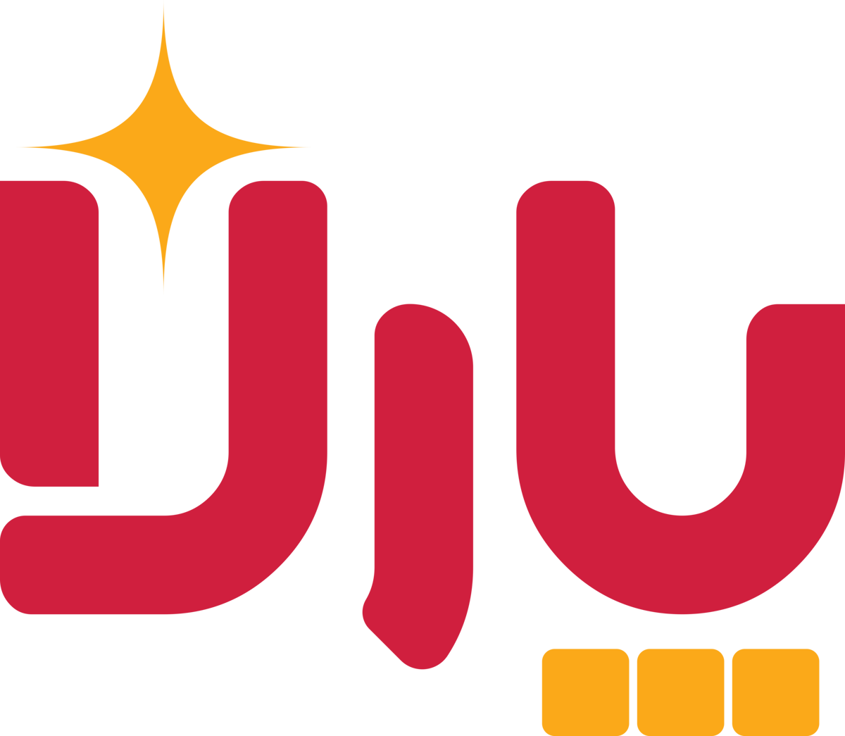 پارلا بی ال تی