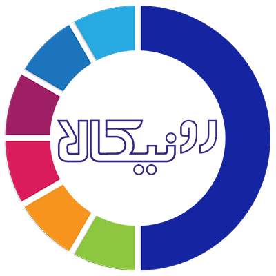ابزار طلاسازی رونیکالا