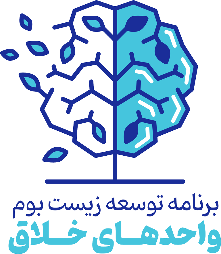 اسکایتو