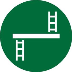 روان کلاس
