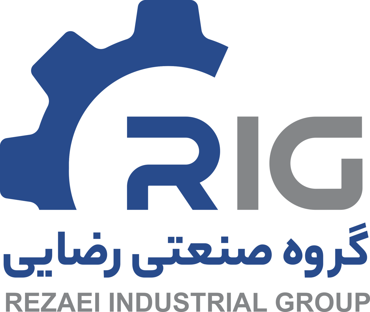 تجهیزات صنعتی آشپزخانه رضایی