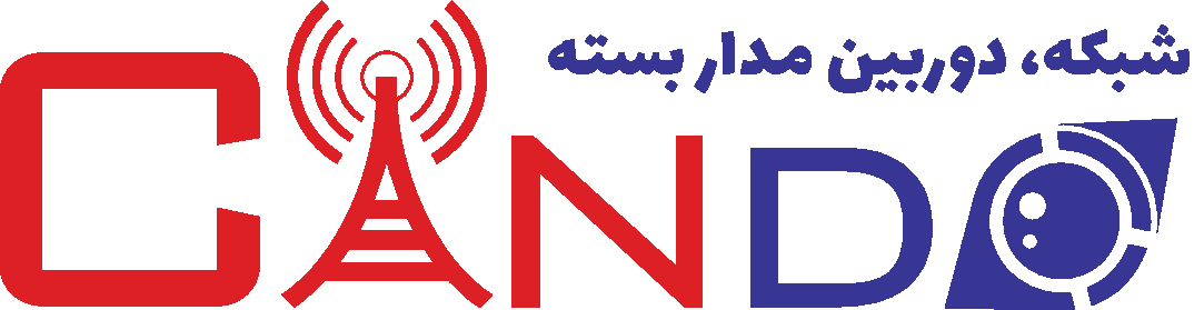 کندو