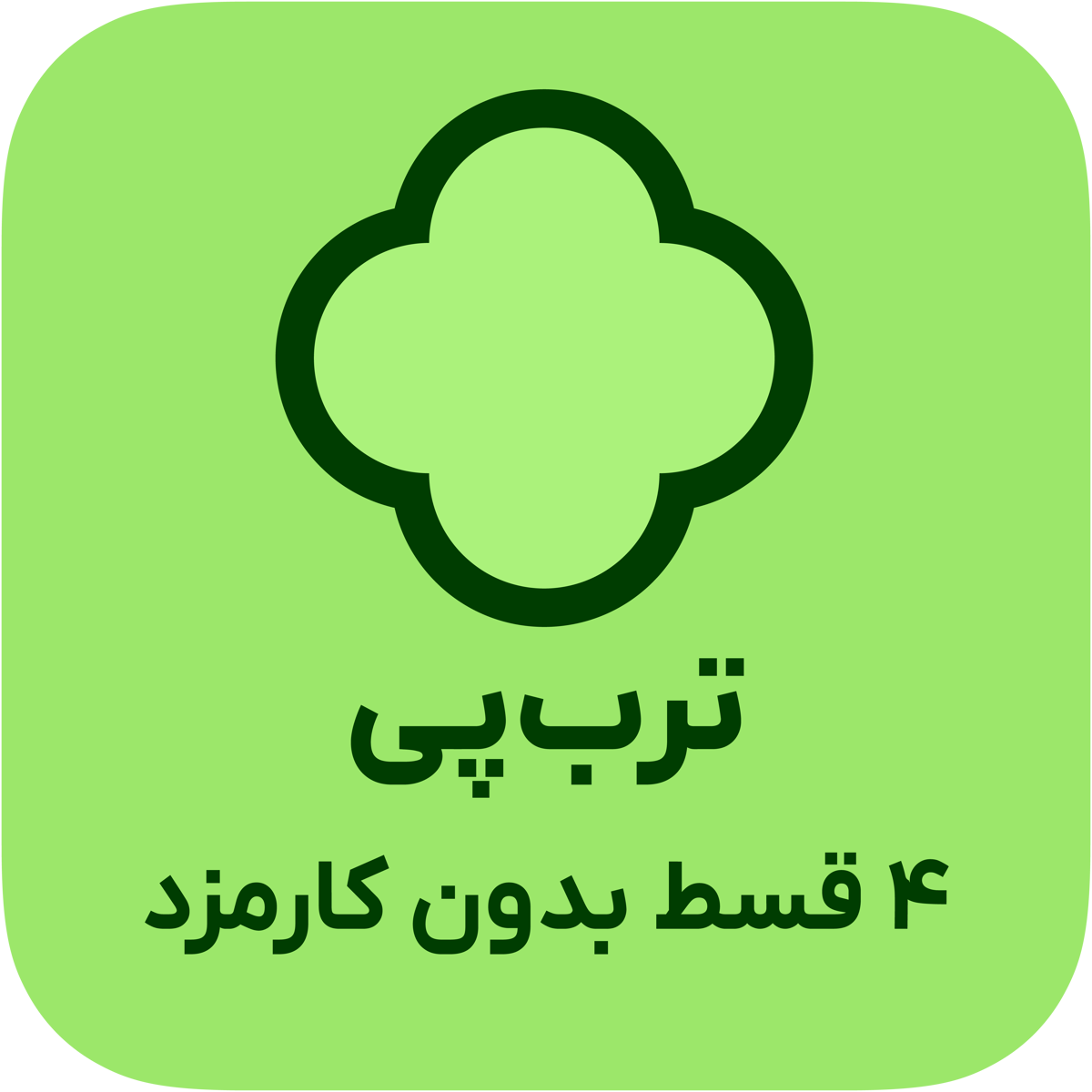 شاپریکو