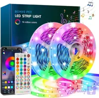 ریسه هوشمند چراغ‌های LED با قابلیت تغییر رنگ RGB