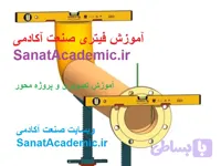 جزوه آموزش فیتری