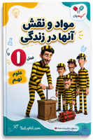جزوه فصل 1 علوم نهم | مواد و نقش آنها در زندگی | یادوفیل