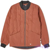 کاپشن Dickies Premium Collection