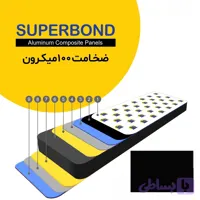 سوپرباند ضخامت 100 میکرون رنگ مشکی براق