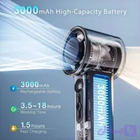 فن دستی X05 | دارای سیستم خنک‌کننده یخی و نمایشگر دیجیتال