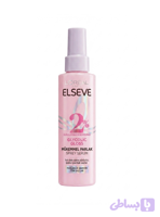 اسپری سرم مو لورال مدل Glycolic Gloss حجم 150 میل