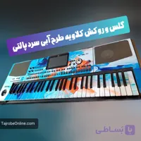 ست پالت آبی گلس بدنه به همراه روکش کلاویه برای ساز کیبورد