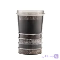 فیلتر کارتریج آبسردکن