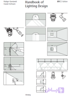 دانلود کتاب Handbook Of Interior Lighting Design