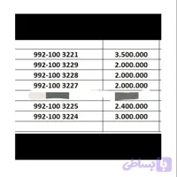 سیم کارت اعتباری همراه اول 992 هزاری اول متشکل از ارقام ریز قابلیت اعتباری یا دایمی