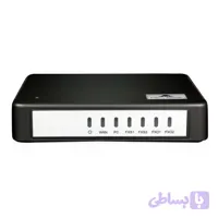 گیت وی نیوراک Newrock HX420G-2FXO