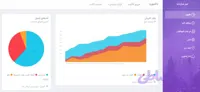 دانلود قالب پنل مدیریت تیم بازاریابی و ...