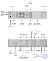 ضبط‌کننده تصویر Blackmagic Design مدل HyperDeck Studio HD Plus