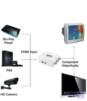 مبدل HDMI به AV (فیش سه رنگ), اصلی