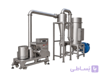 اسیاب پین میل میکرونیزه سری WFJ-CWFJ