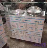دستگاه لبو باقالی